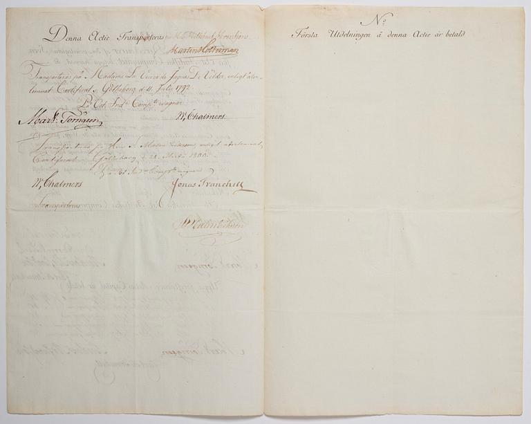 A Swedish East India share certificate, 1780's.