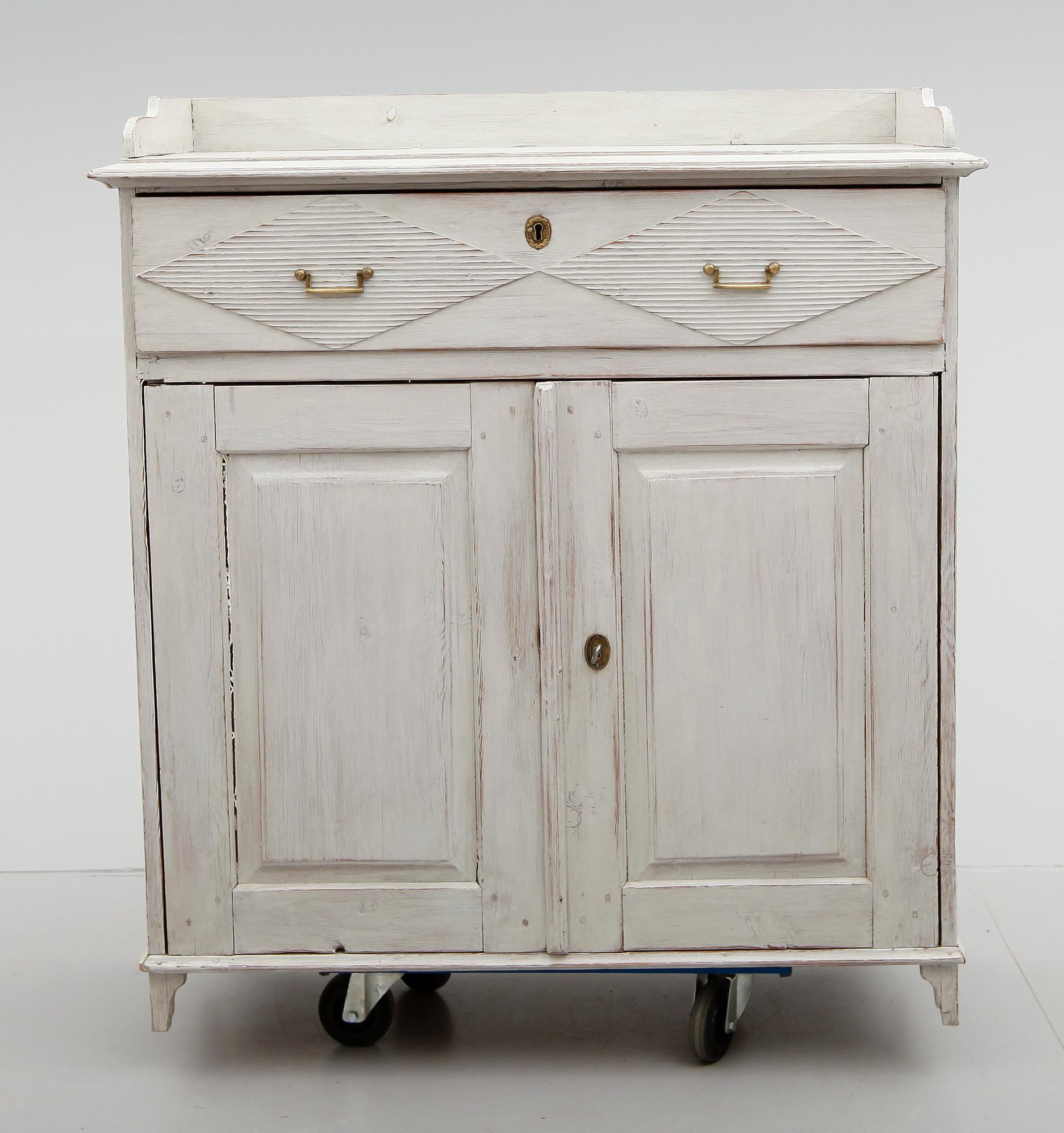 SKÄNK, 1800-tal.