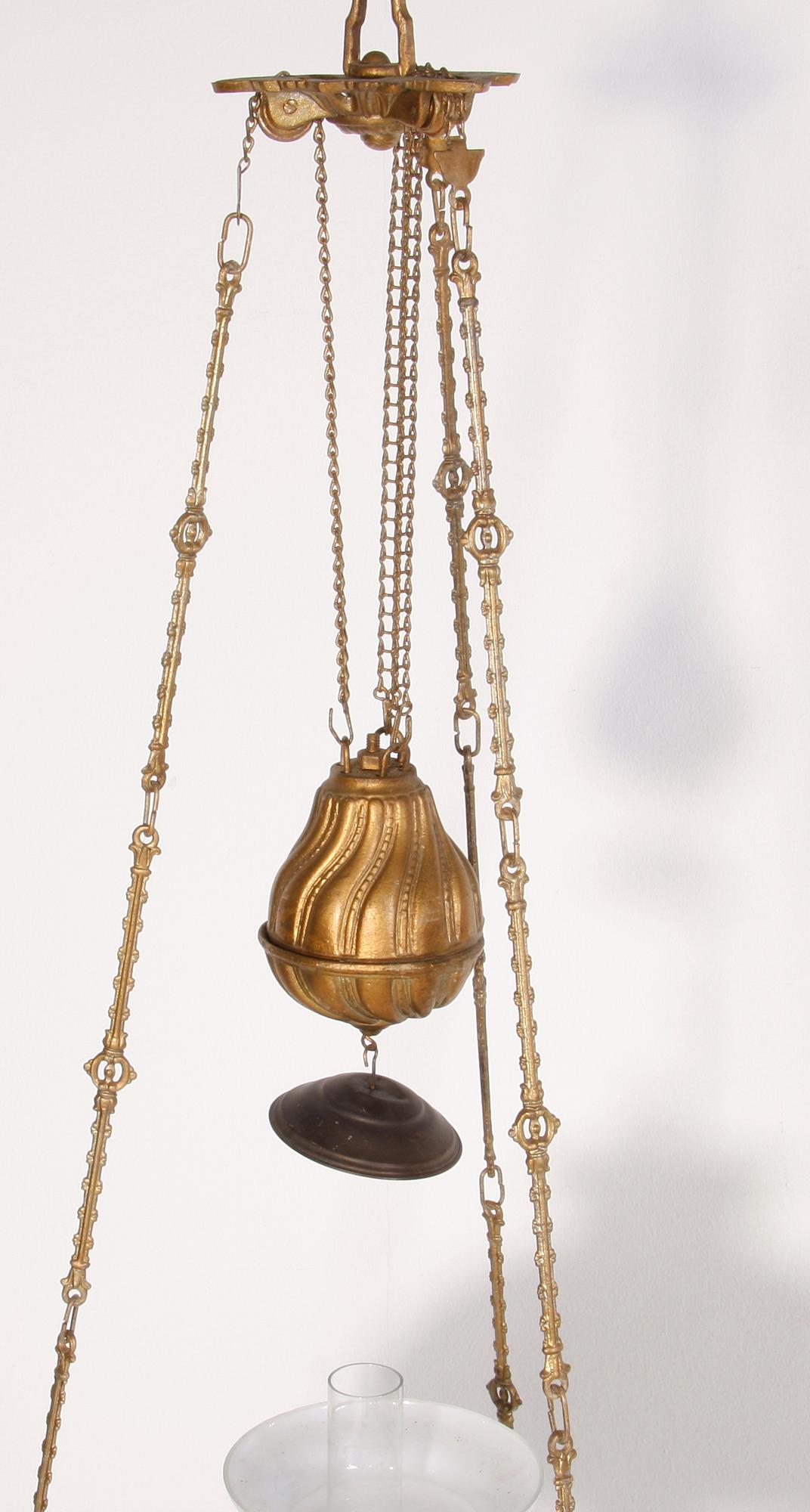 TAKFOTOGENLAMPA, 1800/1900-tal.