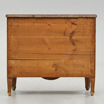 A Gustavian marquetry commode by G. Foltiern (master in Stockohlm 1771-1804).