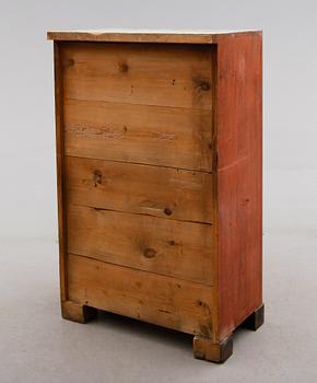 SKÄNK, 1800-talets mitt.