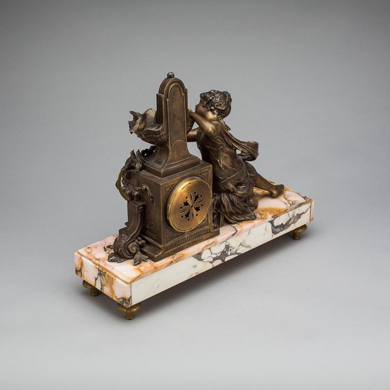 BORDSPENDYL, 1800-talets slut.