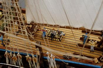 SKEPPSMODELL, "HMS Victory", 1900-tal.