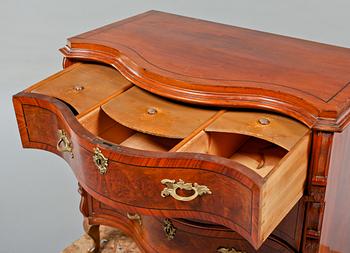BYRÅ, nyrokoko, 1800-talets andra hälft.