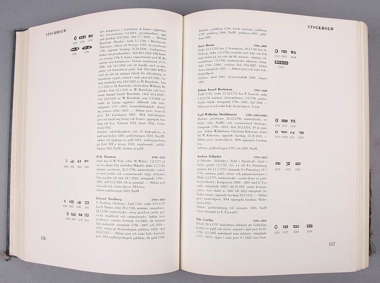 BOK, "Svenskt silversmide 1520-1850" av Erik Andrén, Stockholm 1963.