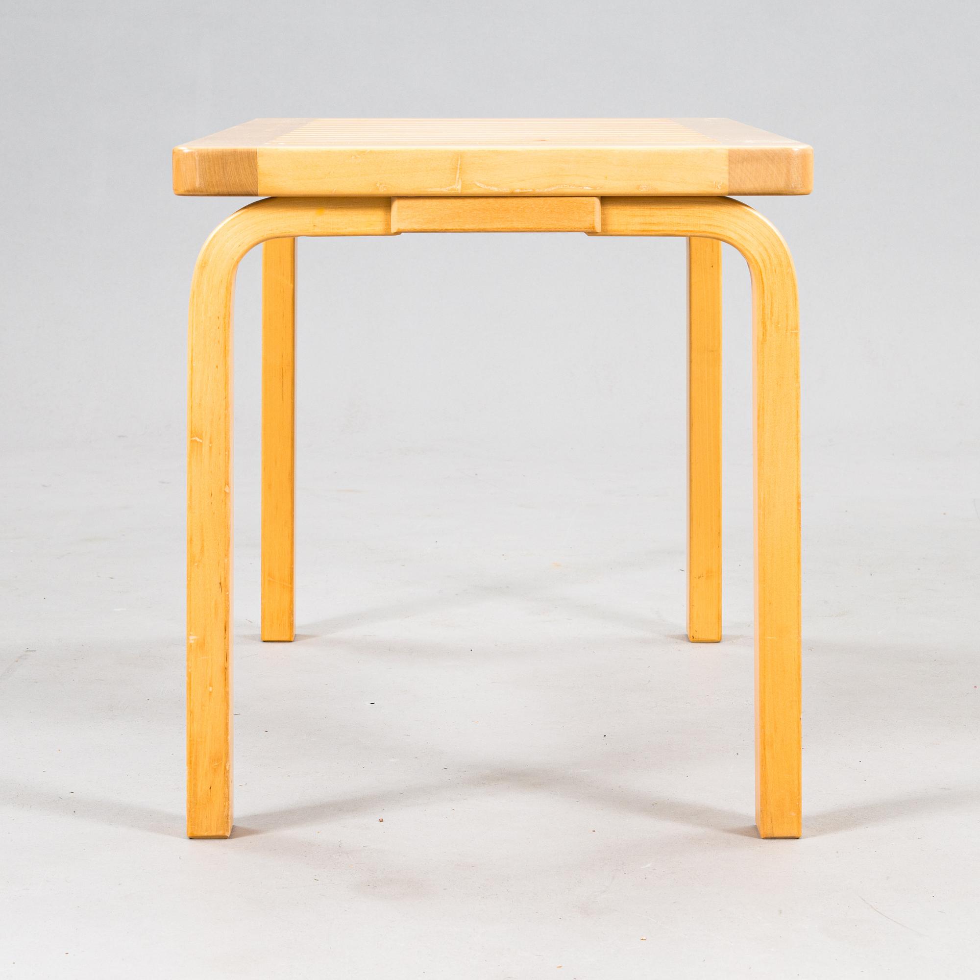 Alvar Aalto, ritiläpenkki, malli 153B, Artek.