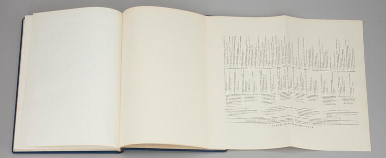 FOTOGRAFI, C.G. Mannerheim och BOK, "Mannerheim", numrerad upplaga, nr 1633, Förlagsaktiebolaget Kivi, Helsingfors 1937.