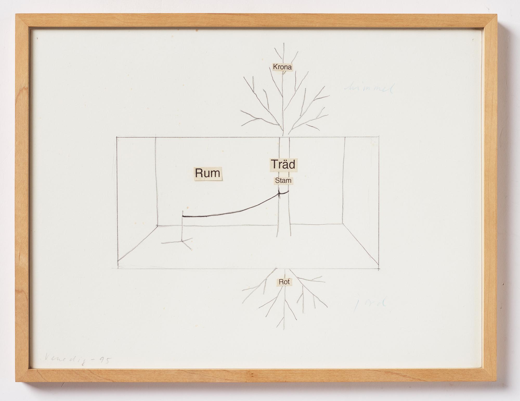 Eva Löfdahl, Untitled.