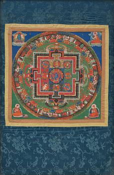 913. A Tibetan Raktayamri Thangka, 19th century/around 1900.