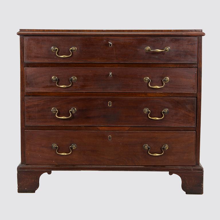 Lipasto, Englanti, 1790-luvun loppu.