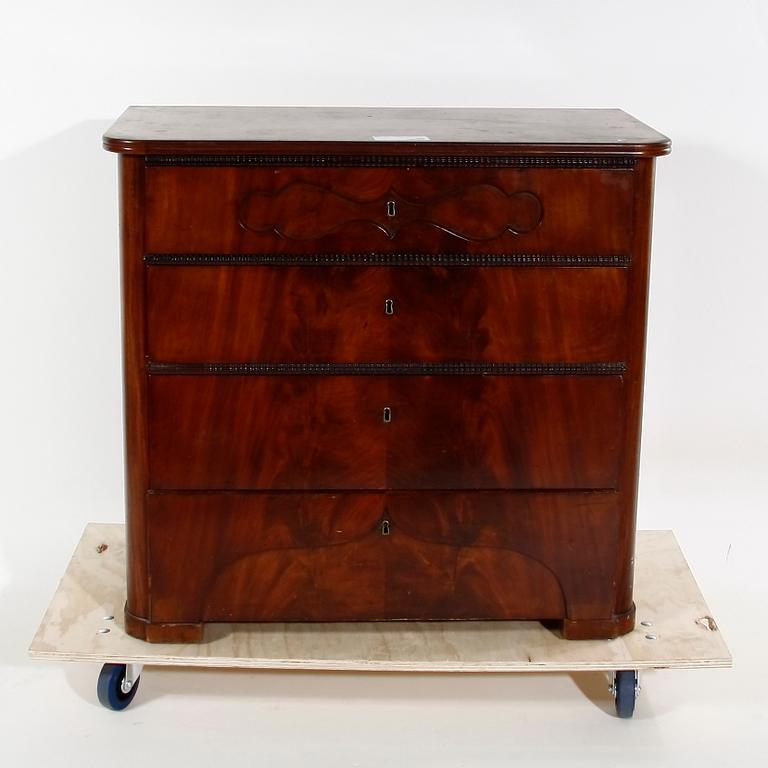 BYRÅ, senempir, 1800-talets mitt.