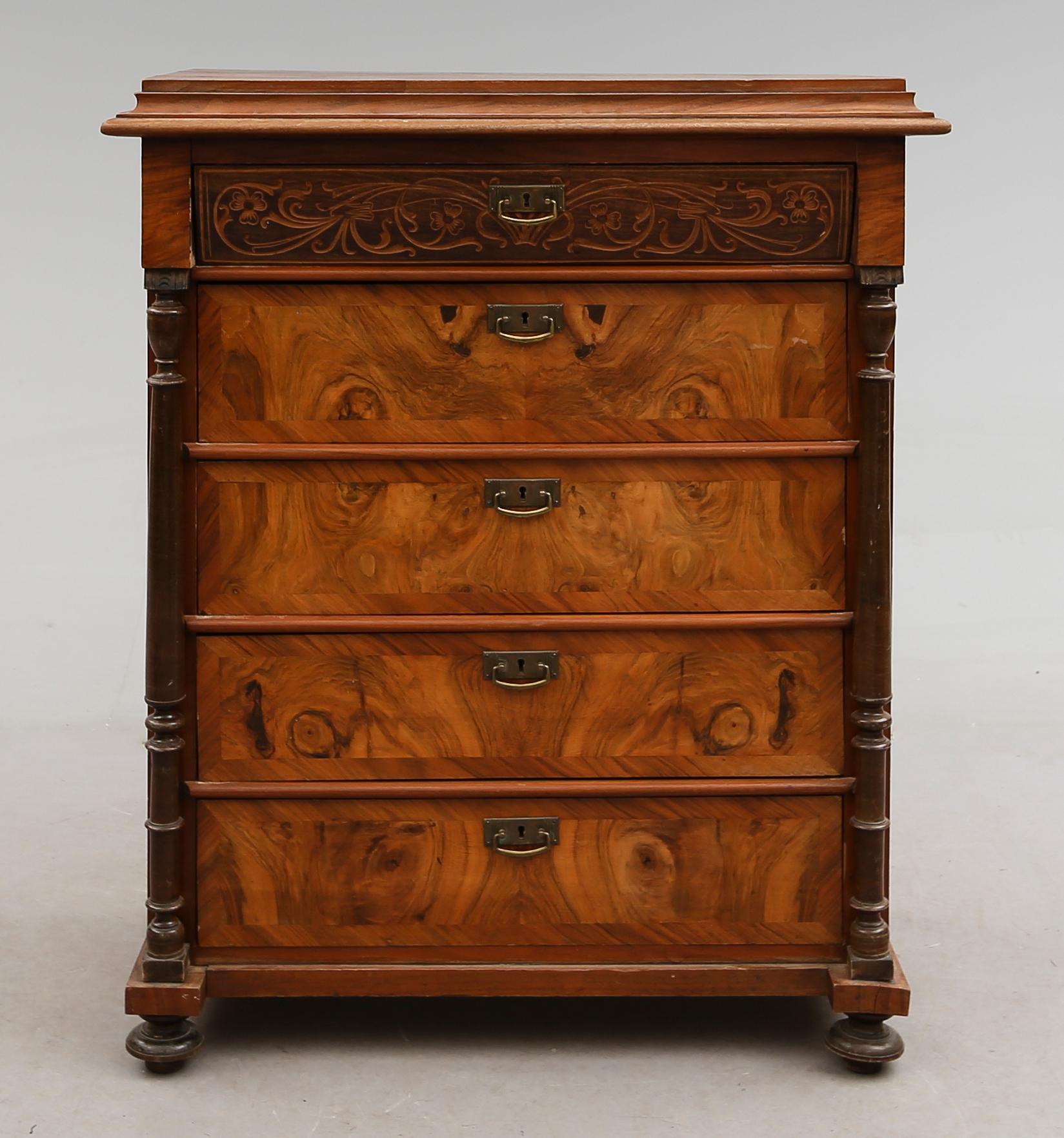 BYRÅ, omkring år 1900.