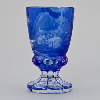 POKALGLAS, 1800/1900-tal.