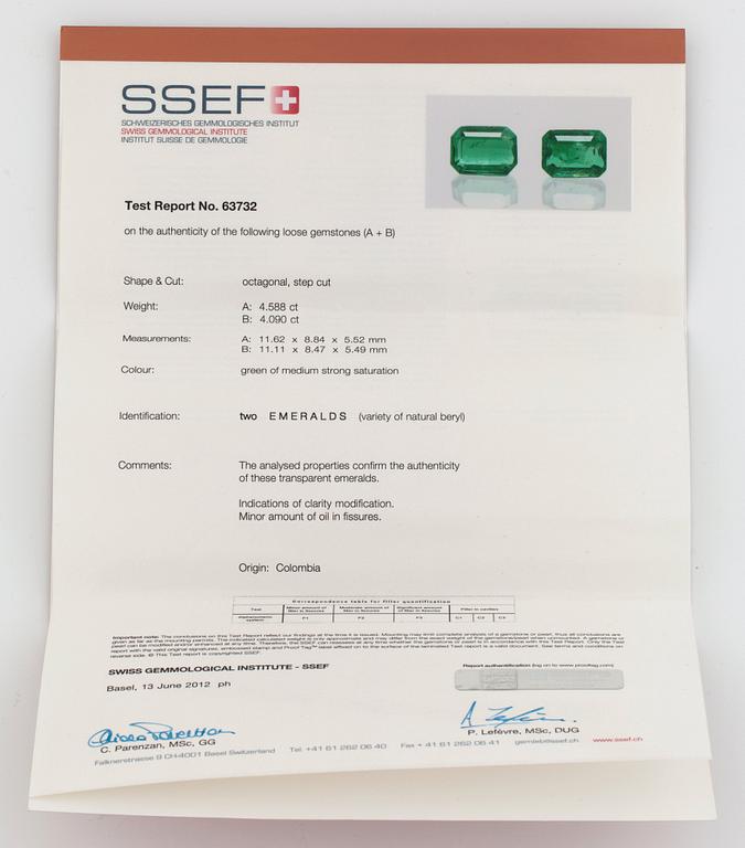 A pair of old cut diamond and emerald (minor oil) earrings. Certificate from SSEF.