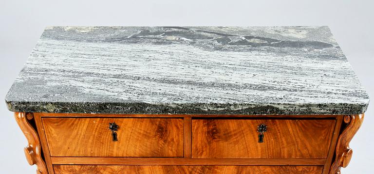 BYRÅ, 1800-talets andra hälft.