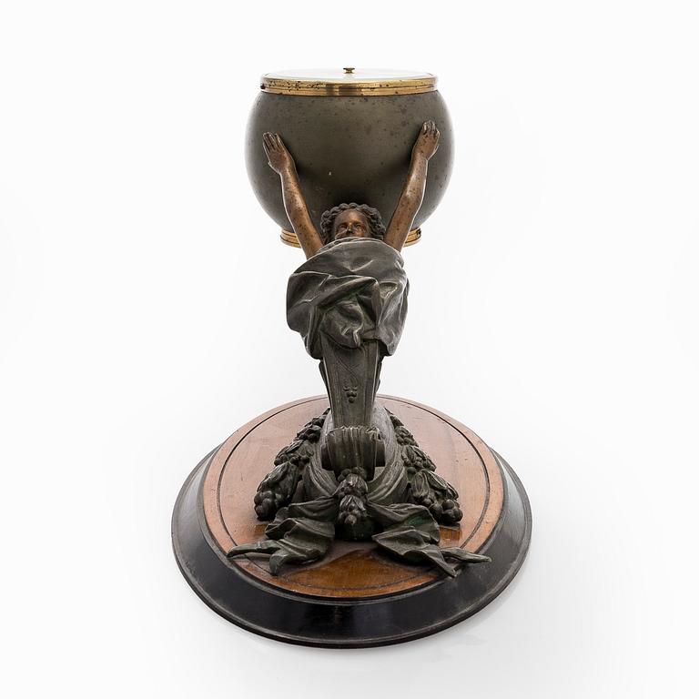 Barometer, Ryssland, sekelskiftet 1800/1900.