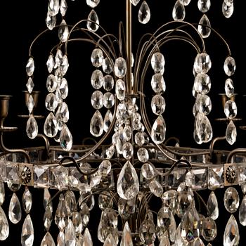 KYNTTILÄKRUUNU, 1900-luvun alku.