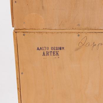 AINO JA ALVAR AALTO, KIRJAHYLLY, 3 järjestelmää, Artek 1940-lukua.