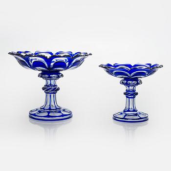 Skålar på fot, 2 st, glas, 1900-tal.