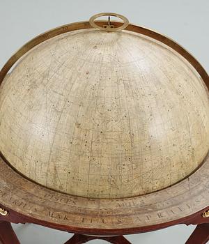 JORDGLOB GLOBUS TERRAQUEUS OCH HIMMELSGLOB GLOBUS COELESTIS, av Anders Åkerman 1766 och Fredrik Akrel 1791.