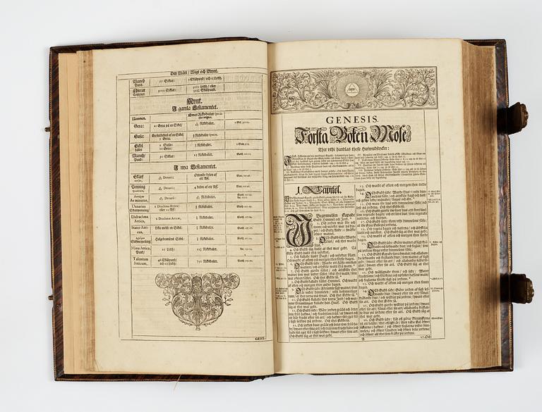 Karl XII:s bible.