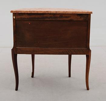 BYRÅ, Louis Seize stil, 1900-talets första hälft.