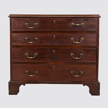 Lipasto, Englanti, 1790-luvun loppu.
