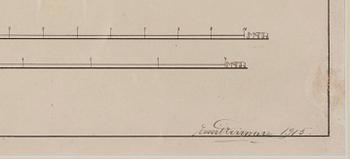 RITNINGAR, 2 st, akvarell, sign Emil Reinman 1915.