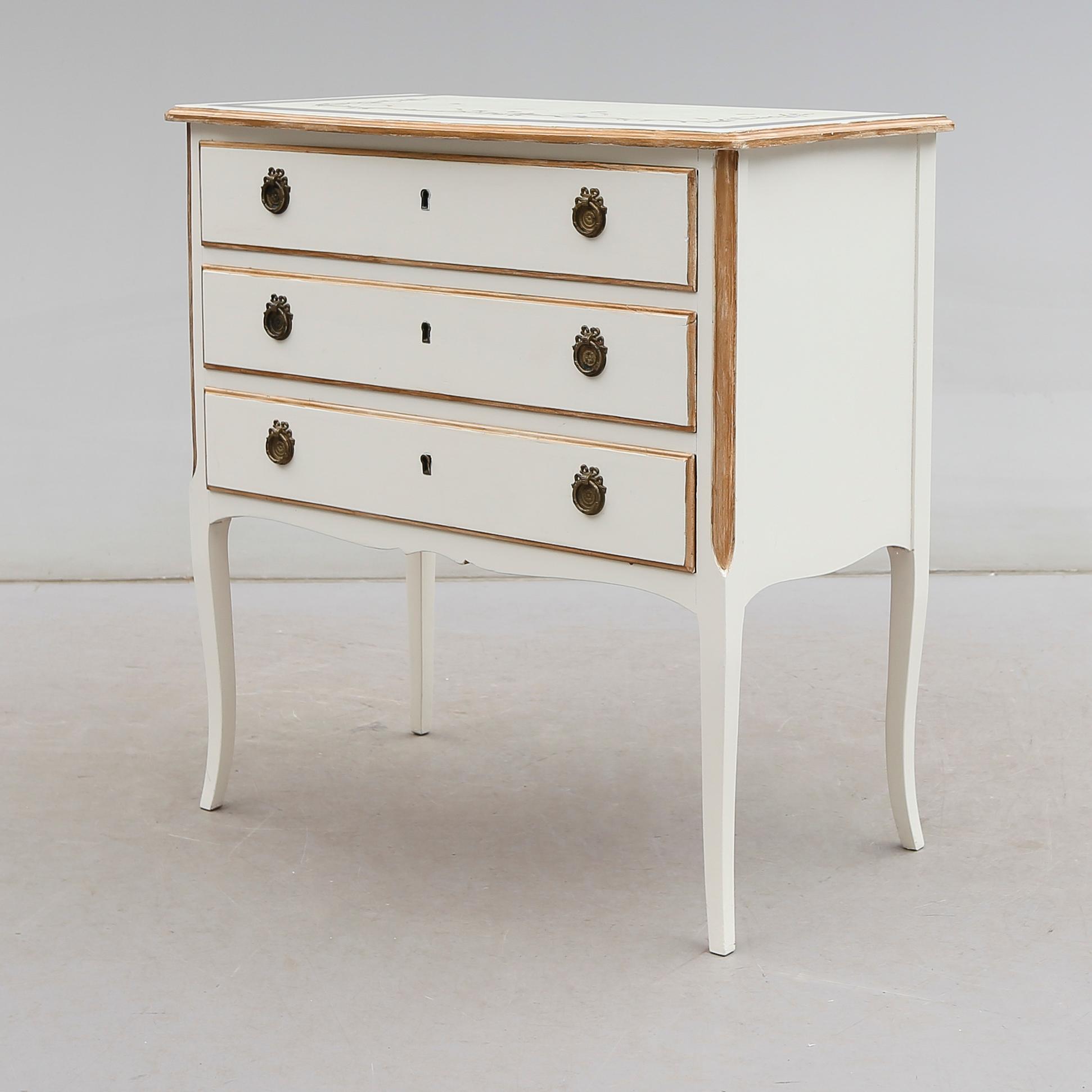 BYRÅ, 1900-talets första hälft.