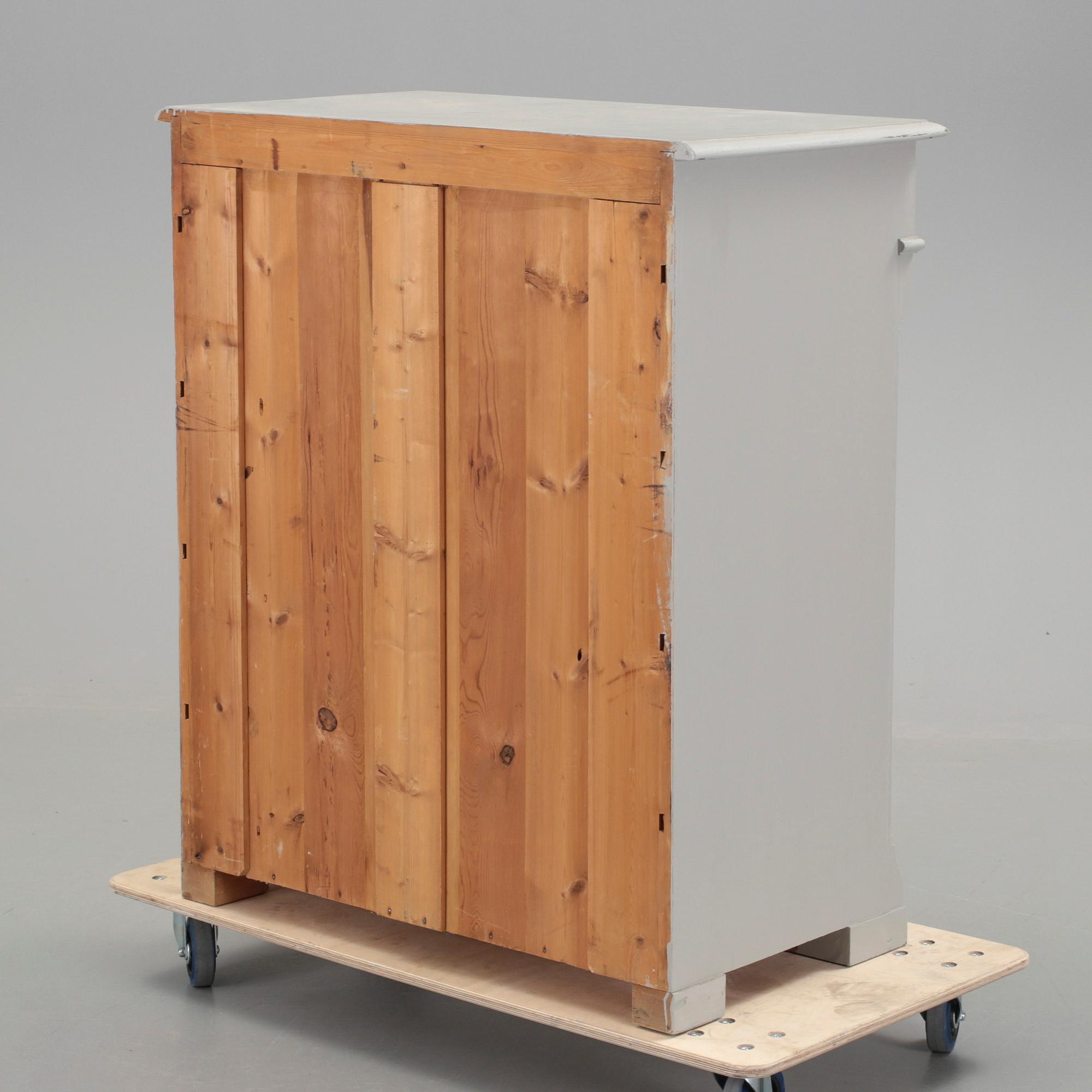 BYRÅ, Nyrenässans, 1800-talets slut.