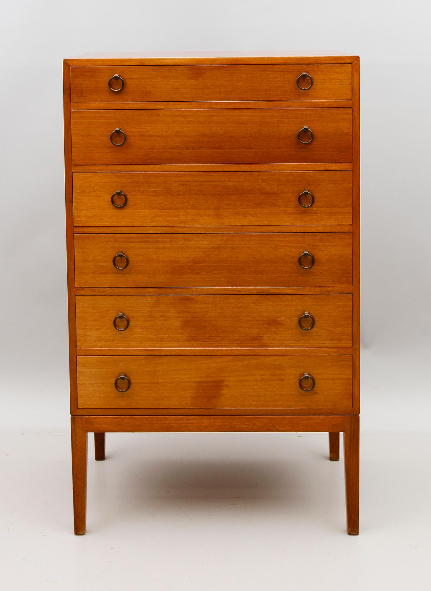 BYRÅ, Danmark, 1900-talets andra hälft.