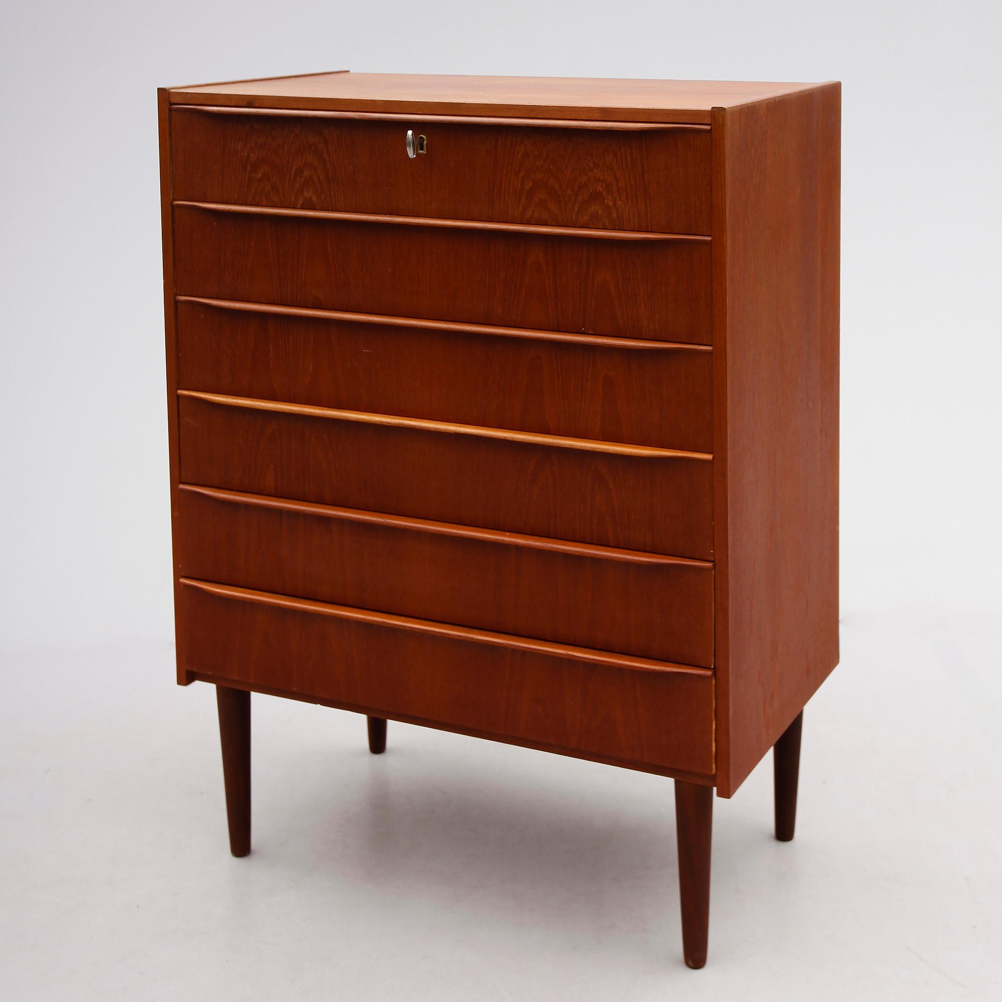 BYRÅ, 1900-talets andra hälft.