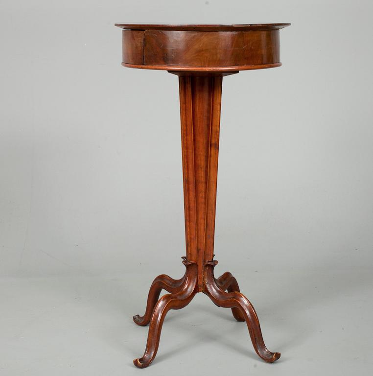 SYBORD, tidigt 1900-tal.