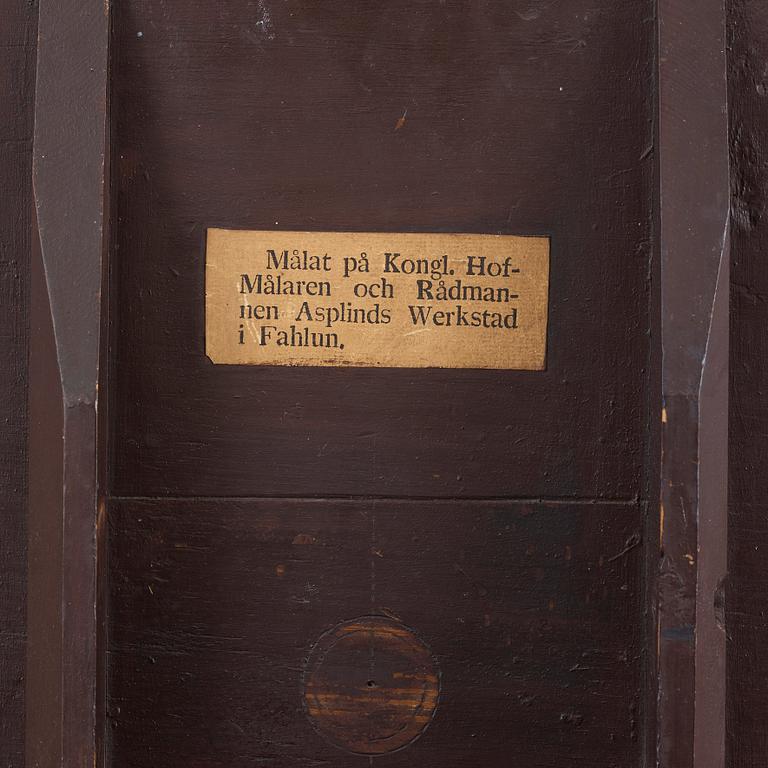 A Swedish tilt top table from the workshop of Nils Asplind in Falun, active 1785-1820.