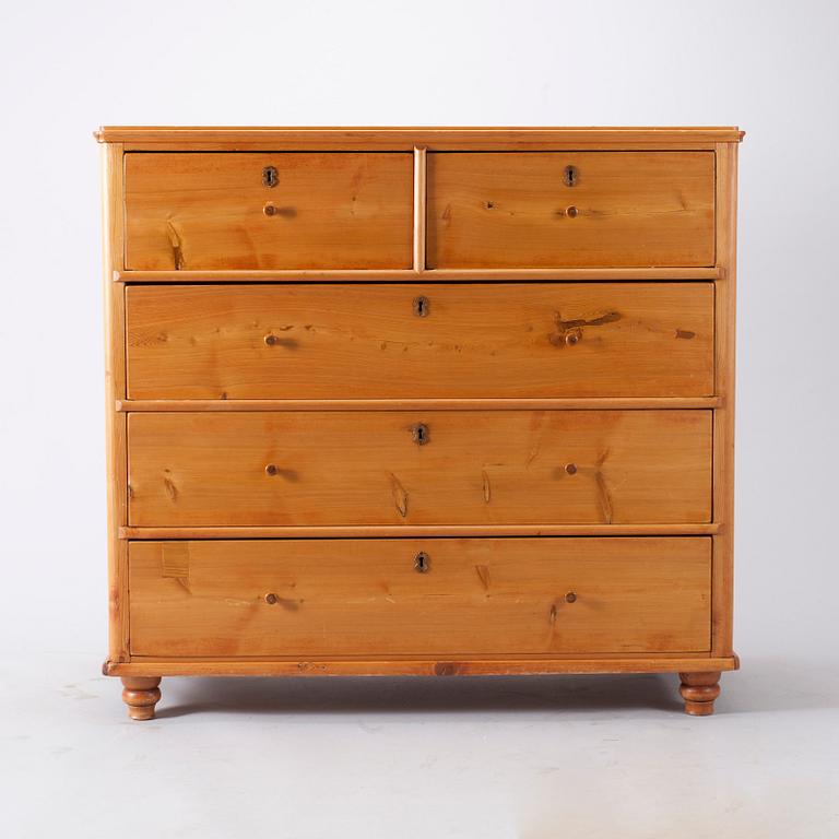 BYRÅ, 1800-talets senare hälft.