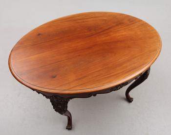 BORD, 1800-talets andra hälft.