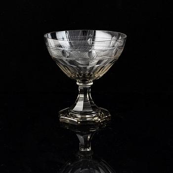 Gerda Strömberg, an early 20th century 37-pcs glass servis "Hörningsholm", Strömbergshyttan, Sweden.
