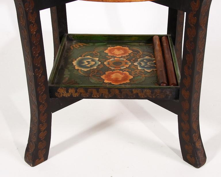 TRUMMA, Kina. 1900/2000-tal.