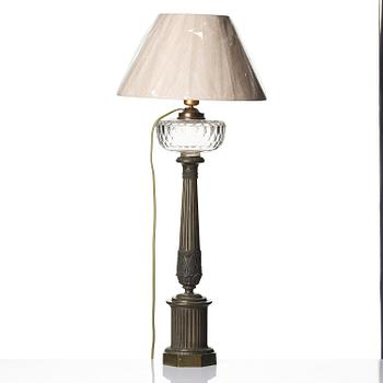 Bordslampa, Frankrike, 1800-talets senare del, Empirestil.