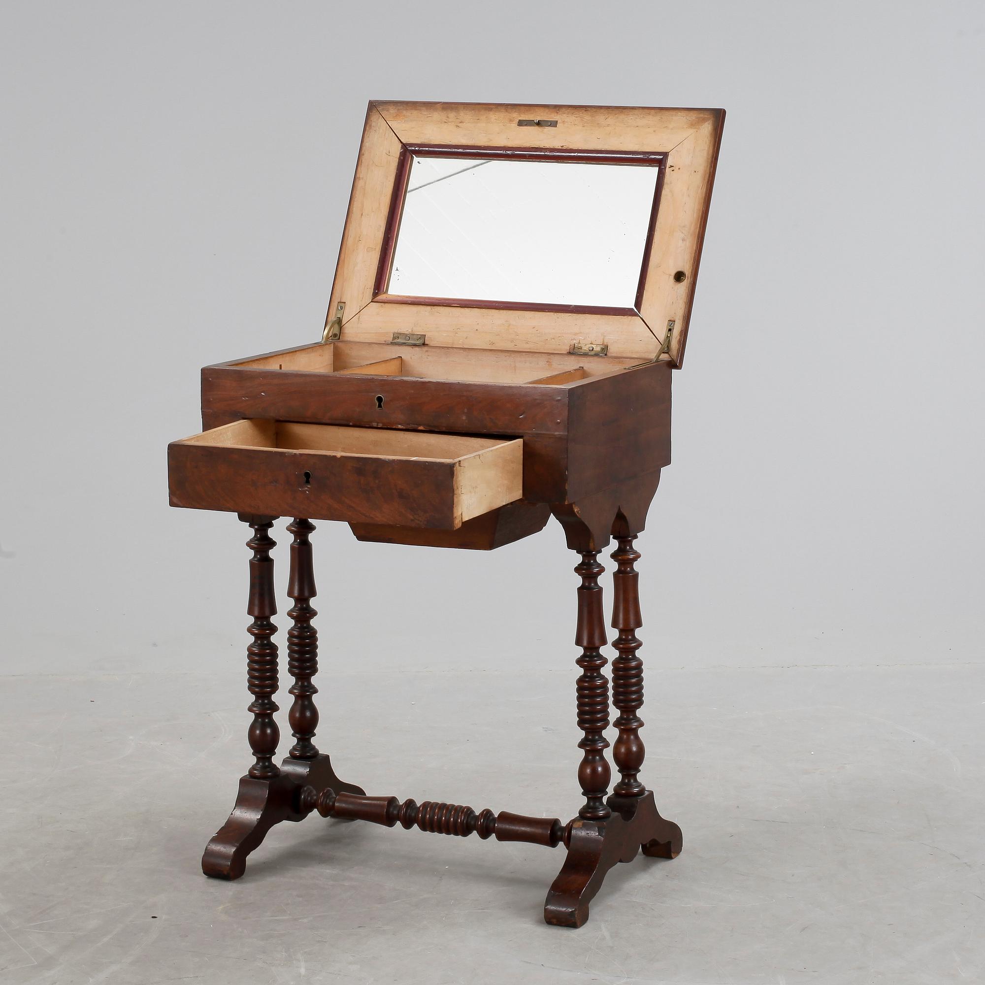 SYBORD, Frankrike, 1800-talets slut.