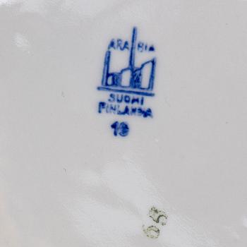 Kannu, fajanssia, Arabia, 1932-49.