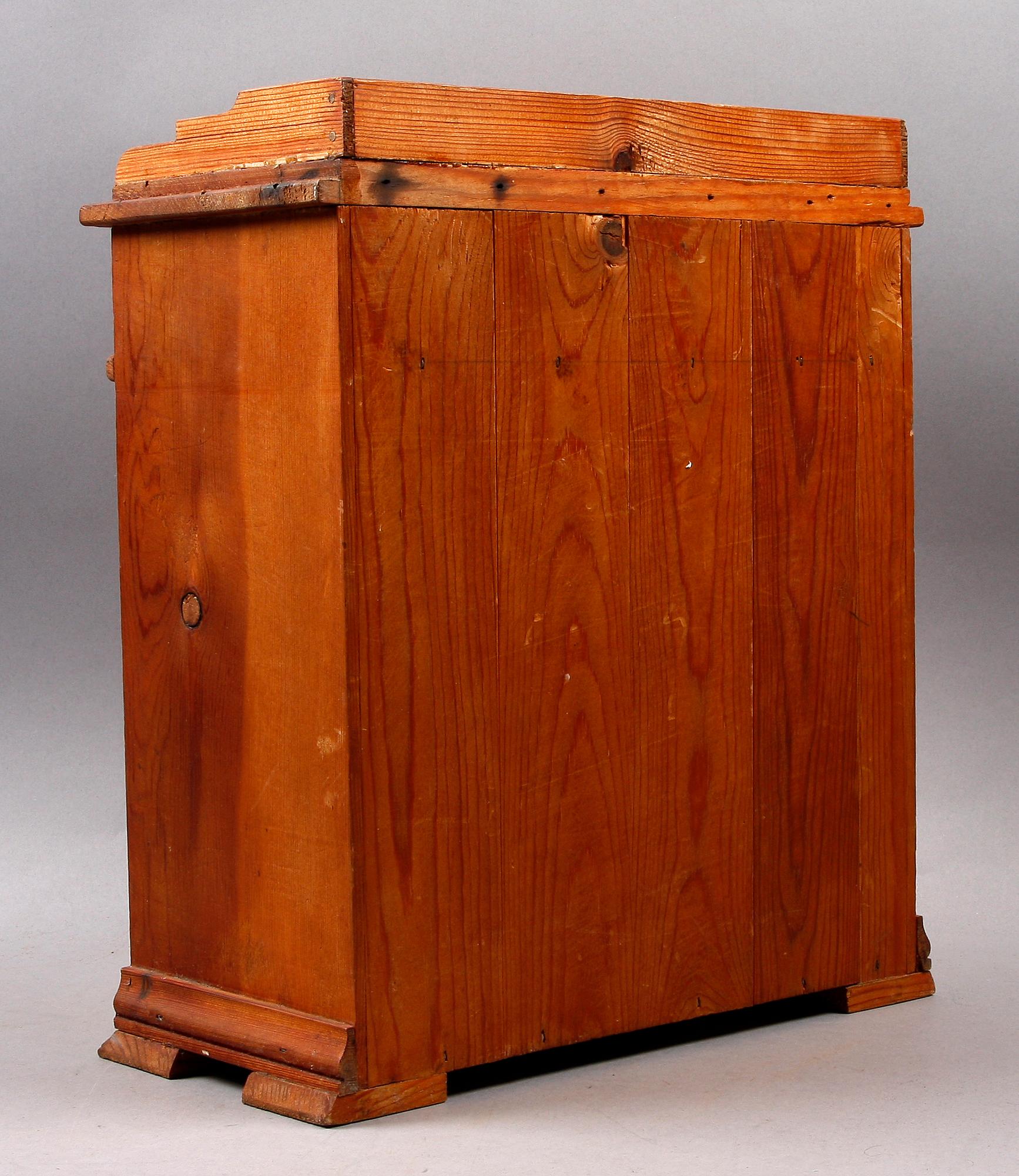 MINIATYRSKÄNK, 1800-talets slut.