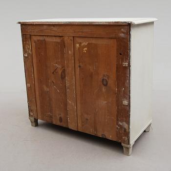 BYRÅ, 1800-talets andra hälft.