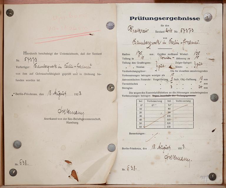 SEXTANT, Askania Werke AG, Bambergwerk, Berlin-Fridenau, 1920-tal.