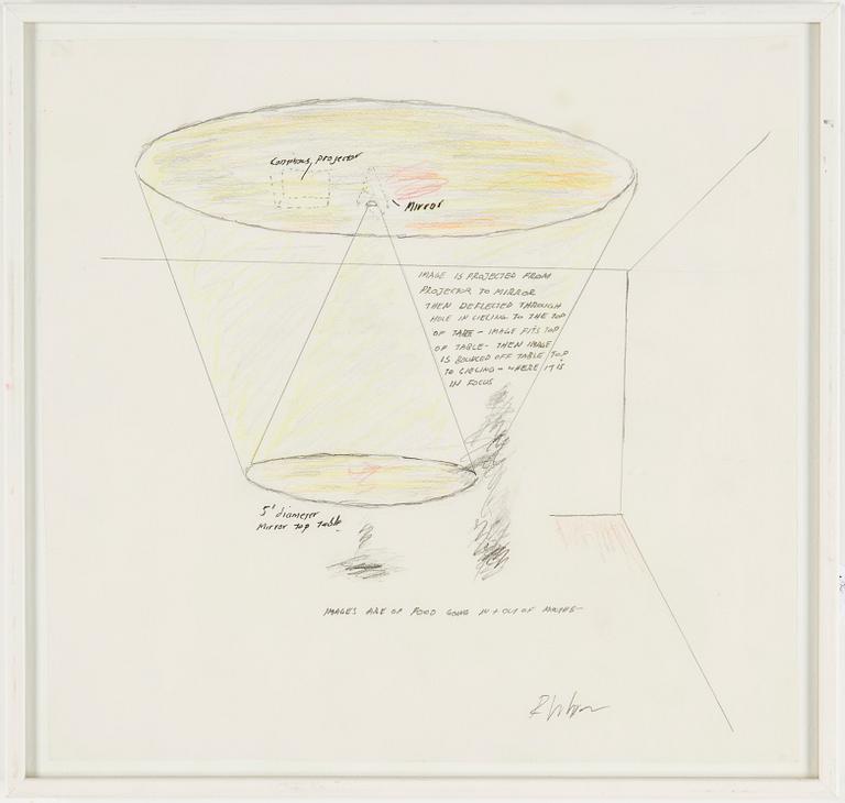 ROBERT WHITMAN, pencil / Color pencil, 1963, signed.