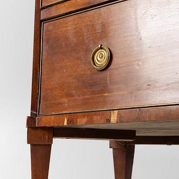 Gustaviansk, Byrå, sengustaviansk, omkring 1800.