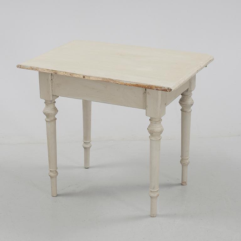 BORD, 1800-talets slut.