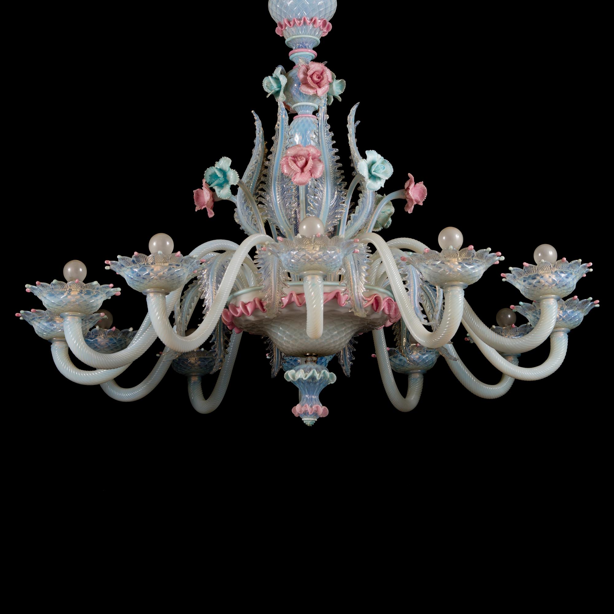 TAKKRONA, Murano, 1900-talets mitt.