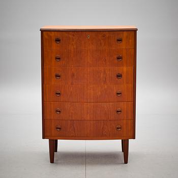 BYRÅ, Danmark. 1960-tal.