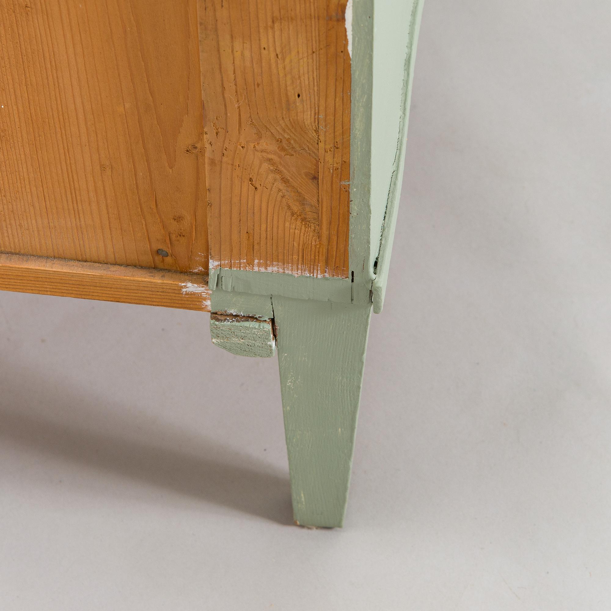 Byrå, 1900-talets först halft.